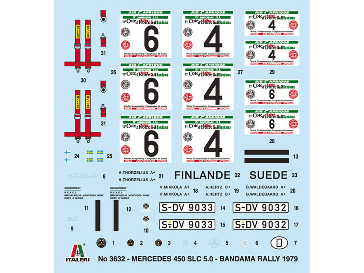 Skill 3 Model Kit Mercedes-Benz 450 SLC Winner "Rallye Bandama Ivory Coast" (1979) 1/24 Scale Model