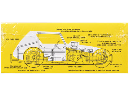 Skill 2 Model Kit Gremlin Modified Stocker 1/25 Scale Model